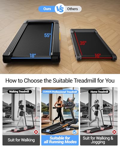 Image of CURSOR Treadmills for Home with 20% /25% Incline, 350lb /400lb Capacity & 8.0 /8.7 /9.5MPH Folding Treadmill 3.5HP /4.0HP Brushless, Widen Running Area & Shock Absorption for Running /Walking