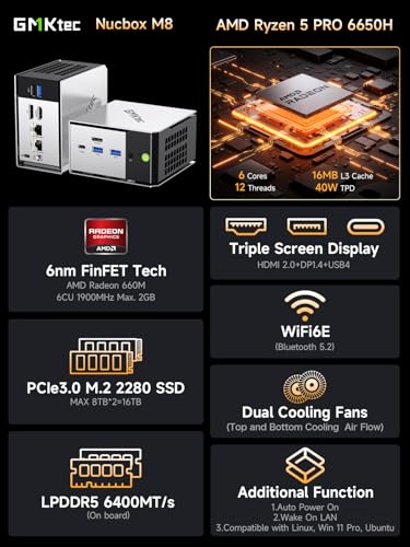Image of GMKtec Mini PC AMD Ryzen 5 PRO 6650H (Turbo 4.50GHz) 16GB DDR5 1TB NVME SSD Dual NIC LAN 2.5GbE Oculink, USB4, HDMI, USB-C Desktop Computer M8