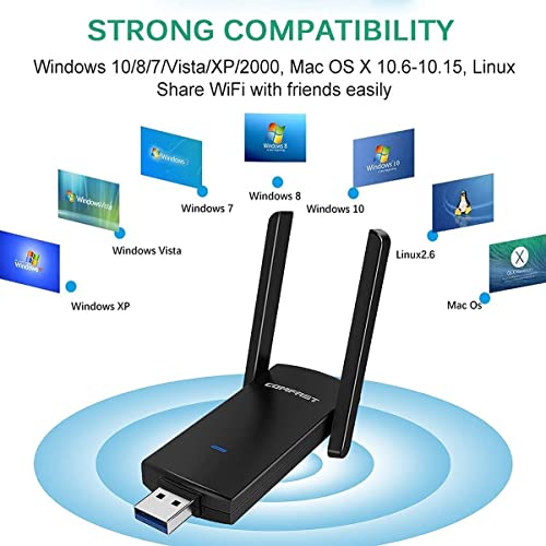 Adattatore USB WiFi, adattatore di rete wireless