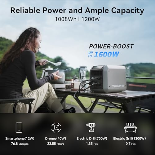 Image of Dabbsson Solar Generator 1000L with Charger S, 1008Wh Semi-Solid LiFePO4, 560W Alternator Charger, 1200W AC Output, 1600W Power Boost, 1.3X Longer Runtime, 0-80% in 50 Min, for Home Backup /Camping /RV