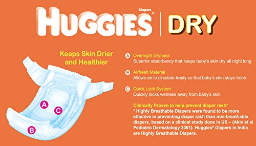 Image of Huggies New Dry Diapers Small - 30 Count