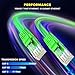Maximm Cat 6 Ethernet Cable 3 ft (20-Pack) - High-Speed LAN Cable, Internet Cable, Patch Cable, and Network Cable - UTP, 10Gbps, 550MHz Ethernet Cord - Green
