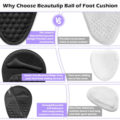 Image of Metatarsal Pads Women: Invisible Ball of Foot Cushions for Heels | Relieve foot pain & stop sliding! Our invisible, reusable heel cushions offer all-day comfort without adding bulk(2 Pairs)