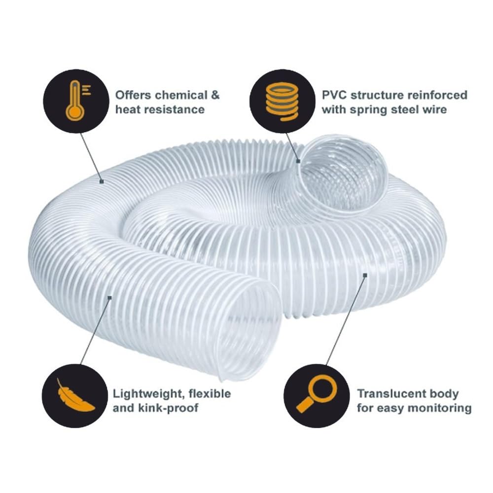 Manguera Recolección Polvo De PVC Para Aspiradora De Construcción，Mangueras Transparente 40/150/200mm Manguera Flexible Para Residuos De Polvo Y Humos(1m/3.28ft,140mm-5 1/2")