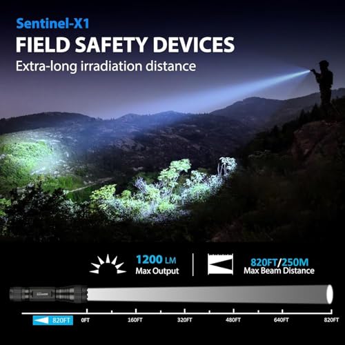 Image of SAOPRKLER Tactical Flashlights High Lumen-Police 1200 LM Flashlight with Holster for Duty Belt,Single Mode LED Flashlight for Camping /Law Enforcement-Sentinel-X1