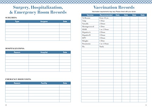 Personal Health Record Keeper And Logbook #TOP4