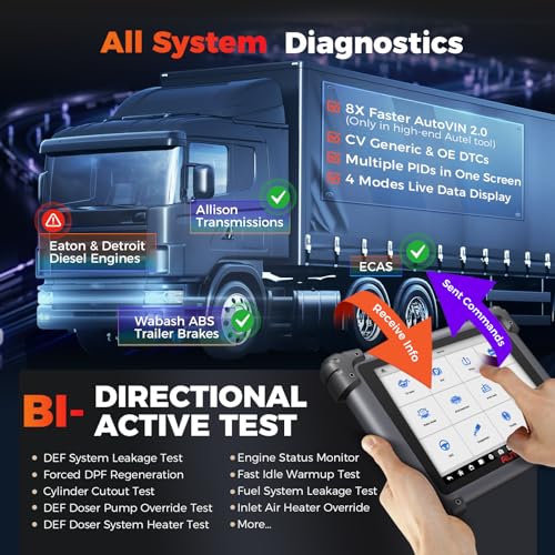 Autel MaxiSys MS908CV II Truck Scanner: 2026 Heavy Duty Tool for Commercial Semi Trucks, OE C0ding, J-2534 Pr0grammer, 64 Service as MS909CV MS908S Pro II Elite II Pro Ultra Lite - Image 6