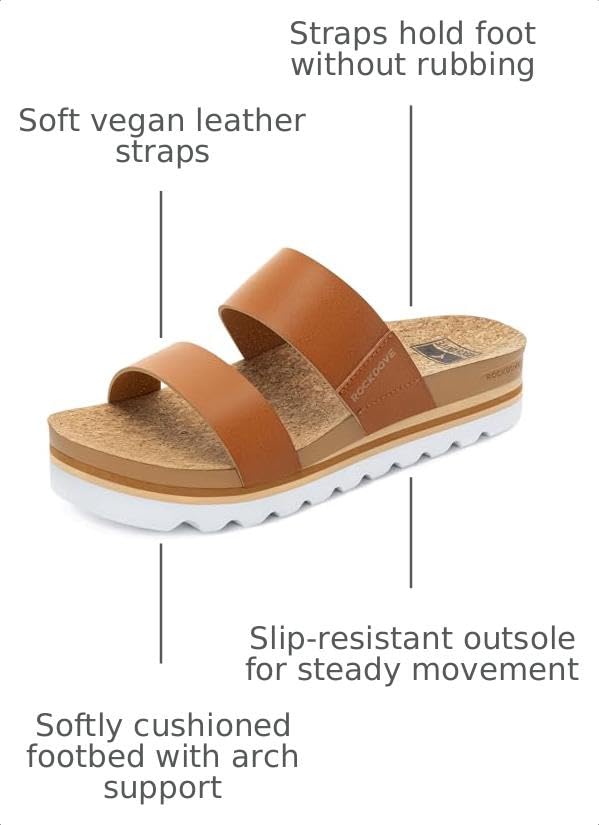 Image of RockDove Women's Isla Lift Platform Slide Sandals