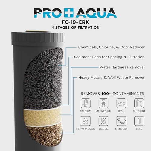 commercial water filtration system pro 1672