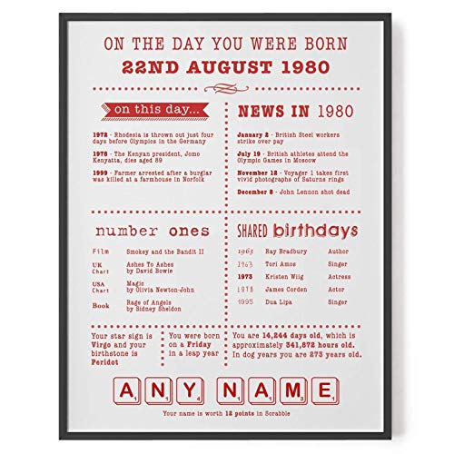 Personalised On The Day You Were Born // Print Keepsake Birthday Gift // Milestone Gift // Any name and date steampunk buy now online Personalised On The Day You Were Born // Print Keepsake Birthday Gift // Milestone Gift // Any name and date steampunk buy now online