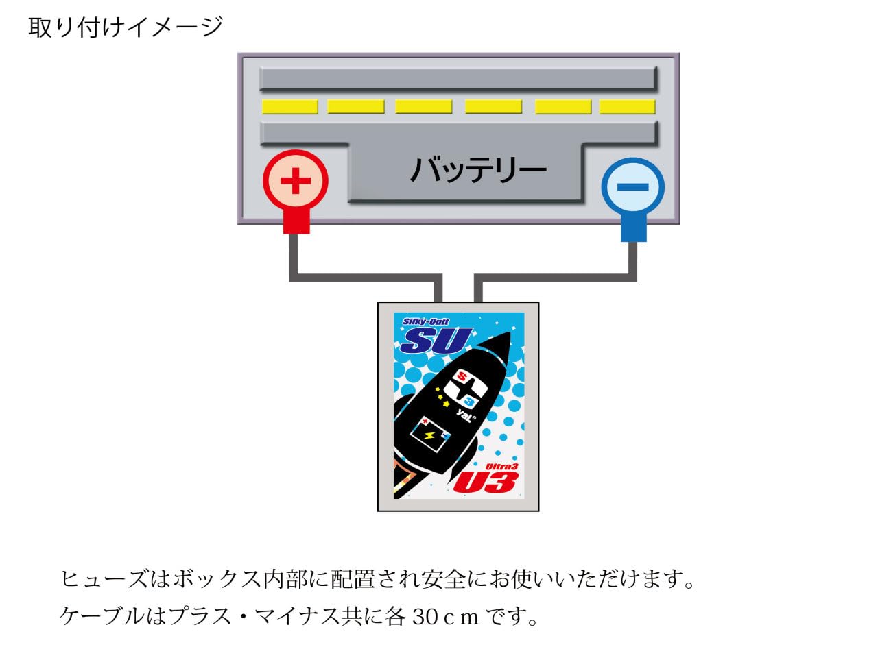 Amazon | シルキーユニット U3 | アーシング | 車＆バイク