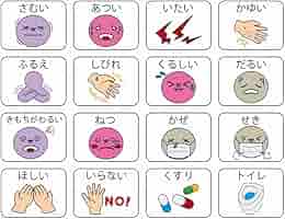 英語コミュニケーションカード（小学生〜高校） 英語コミュニケーションカード（小学生〜高校）