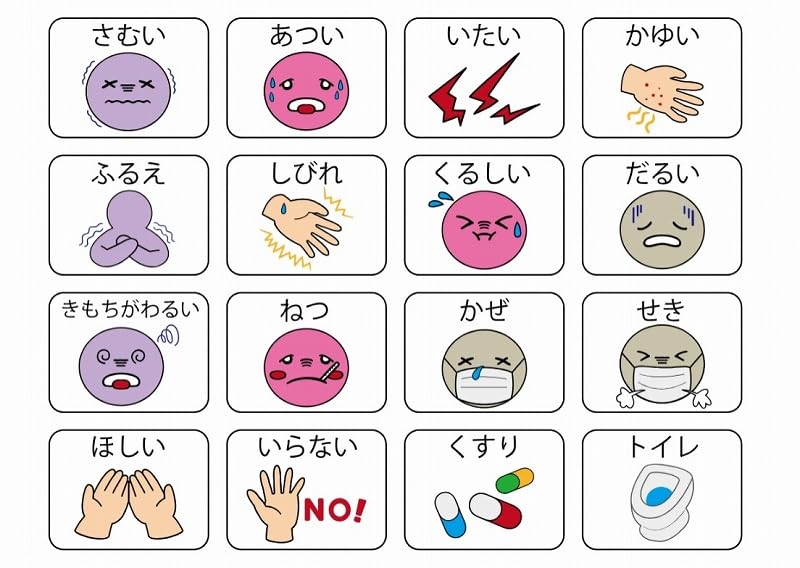 Amazon.co.jp: コミュニケーションカードB6サイズ 英語バージョン 20枚