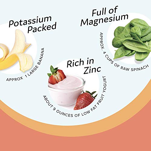 Shine Water "The New Hydration" Vitamin D + Electrolyte + Antioxidant Water, Zero Sugar, Naturally Flavored, Made in The USA! 16.9oz. BPA Free Bottle (12 Pack) (PEACH MANGO)