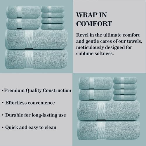 Image of Sulfar 100% Combed Cotton, 8 Pcs Towel Set - 2 Bath Towels (70 x 140 cm), 2 Hand Towels (40 x 70 cm) and 4 Face Towel (30 x 30 cm) (600 GSM, Pack of 8) Nile Blue