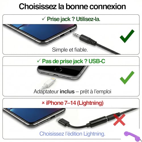 Combiné rétro pour smartphone Android iPhone 15 PC combiné téléphonique filaire rose USB-C