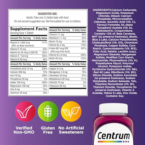 Centrum Multivitamin for Women 18 and Over, 250 Tablets - image 9