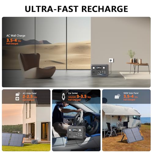 Portable Power Station 300W (Peak 600W), ALLWEI 256Wh Solar Generator with 60W USB-C PD Output, 110V Pure Sine Wave AC Outlet Backup LiFePO4 Battery for Outdoors Camping Travel Home Blackout 4 AI VOLT Generator Website 51iJsEoo OL. SL500 AI VOLT Generator Website