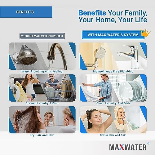 Max Water 3 Stage (Good for City Water) 10 inch Standard Water Filtration System for Whole House - Sediment + GAC + CTO Post Carbon - ¾" Inlet/Outlet - Model : WH-SC10 - Thumbnail 6