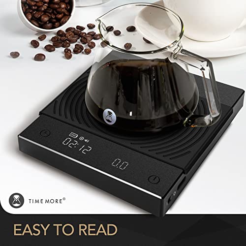 Timemore Coffee Scale With Timer, Digital Coffee Scale With 0.1G Precise Graduation, Pour Over Drip Espresso Scale With Auto Timing Function, 2000 Grams, Black Mirror Plus, Black #TOP3