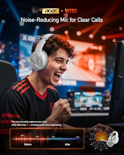 Image of Acer 2.4Ghz Wireless Gaming Headset for Xbox Series X|S & Xbox One,Stable & 15ms Ultra-Low Latency,100Hr Battry, Bluetooth Gaming Headphones with Noise Canceling Mic for PS5,PC,Laptop, Mobile White