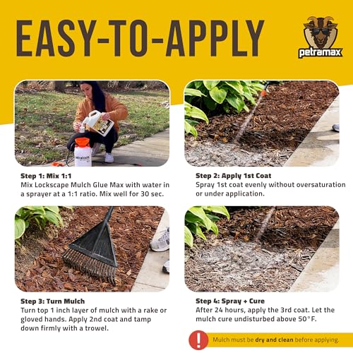 Image of PetraMax Lockscape Rock and Mulch Glue for Landscaping with Sprayer, 1 Gal