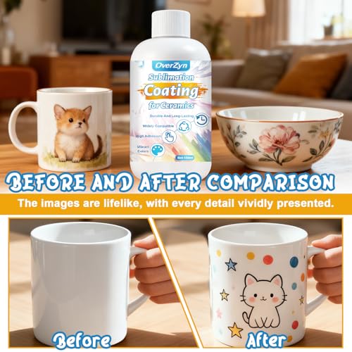 Blend For Sublimation