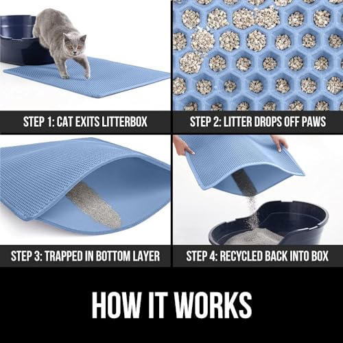 Image of Cat Litter Mat 12x12 Inch - Double Layer Open Edge Design, Waterproof & Urine Proof, EVA Material, Durable and Washable Litter Trapping Mat (Blue)