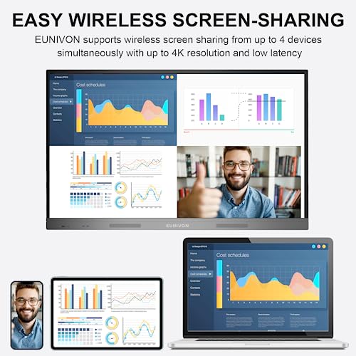 Eunivon 55-inch Smart Whiteboard thumbnail 7
