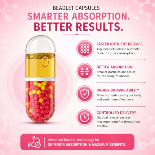 Image of Fixuphealth Multivitamin Capsules for Women | Multivitamin with Probiotics, Omega 3, Evening Primrose Oil, Vitamins C, D & B12, Magnesium & Zinc | Immunity, Energy & Daily Wellness Support | 60 Capsules