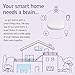SmartThings Hub 3rd Generation [GP-U999SJVLGDA] Smart Home Automation Hub Home Monitoring Smart Devices - Alexa Google Home Compatible - Zigbee, Z-Wave, Cloud to Cloud Protocols – White