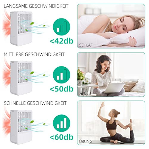 Climatizzatore mobile, mini climatizzatore