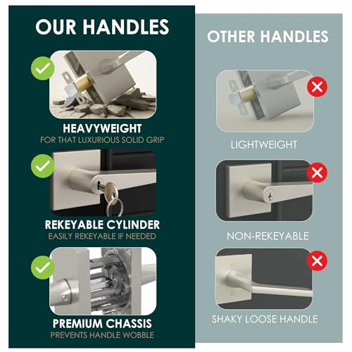 Image of Mega Handles Glamor Entry Door Handle - 2 Pack Reversible Chrome Door Handles, Keyed Entry Heavy Duty Door Handle with Lock for Entrance & Bedroom, Fits All Standard Doors - Polished Chrome