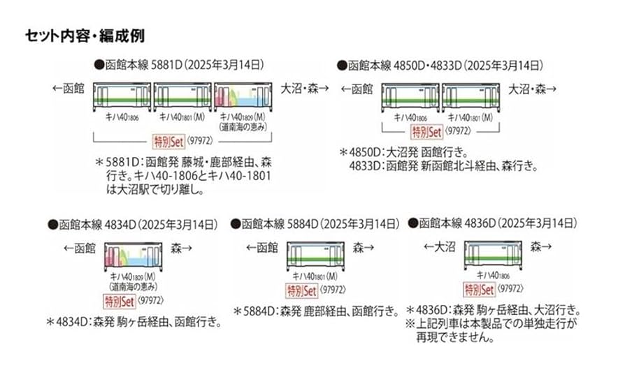 Amazon | トミーテック (TOMYTEC) TOMIX Nゲージ 特別企画品 JR