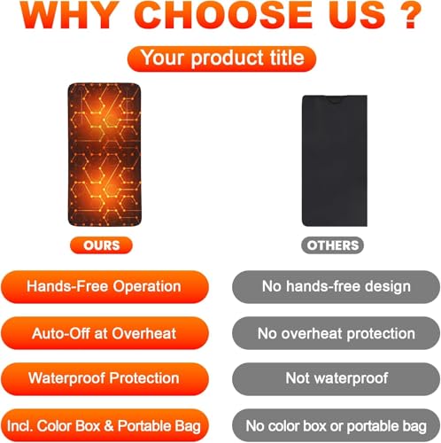 Image of Sauna Blanket for Home: Portable Full Body Detox Wrap with Deep Heat Relaxation - Adjustable 86-176F 20-60 Min Timer Waterproof Foldable Design 71 x 31.5 Inch