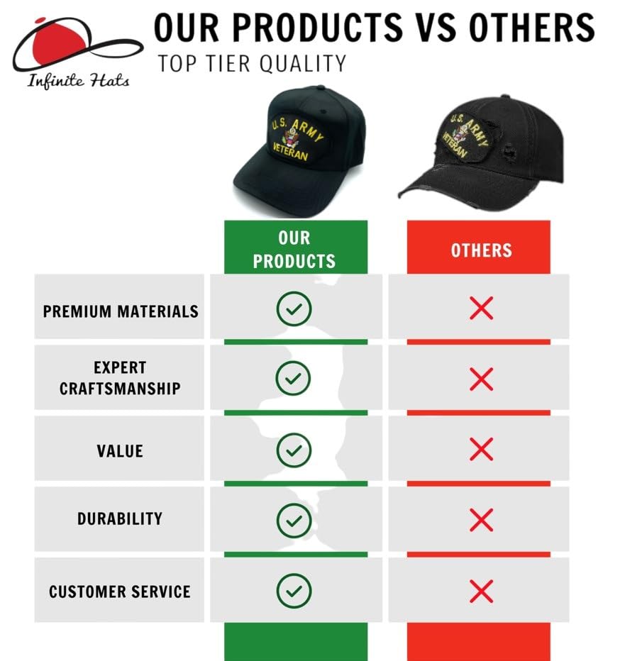Gorra ajustable US Army con parche miniatura 3