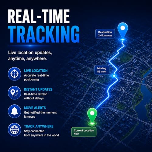 Hardwired GPS Tracker FEELION