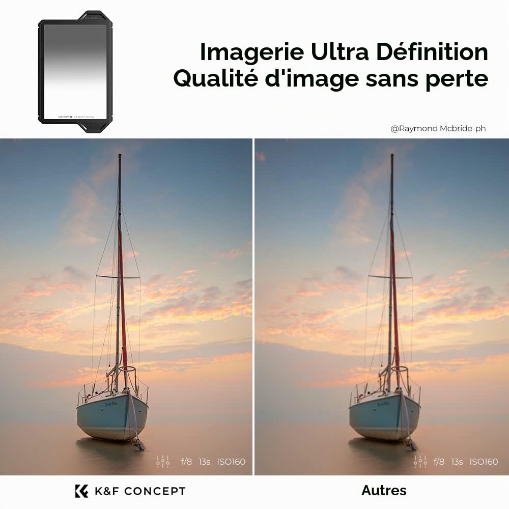 K&F CONCEPT Filtre GND16 Soft Carré 100 * 150mm 4 f-Stop avec Cadre de Protection HD Nano-revêtements Imperméable Compatible avec X-Pro Porte-Filtre Système