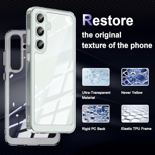 Image of Case for Samsung Galaxy S24 FE 5G, Military Grade Drop Protection Phone Case, Yellowing Resistant, Anti-Scratch Hard PC Back, Shockproof Hard Ultra-Thin Protective Cover, Clear