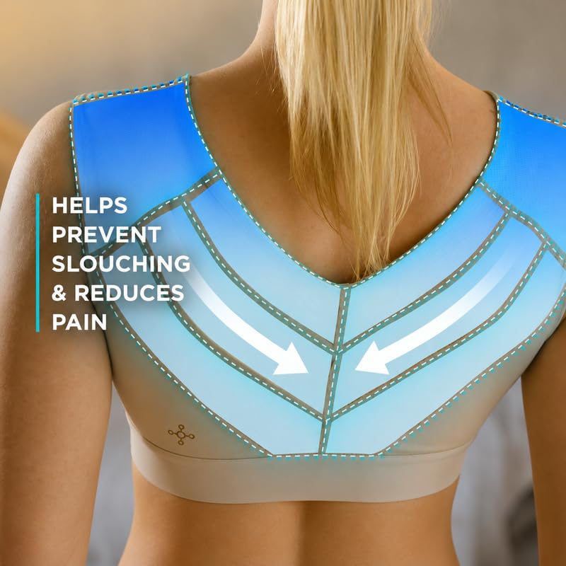 Image of Tommie Copper Shoulder Support Compression Bra with Front Zipper Closure Wireless Posture Corrector & Back Support Bra UPF 50