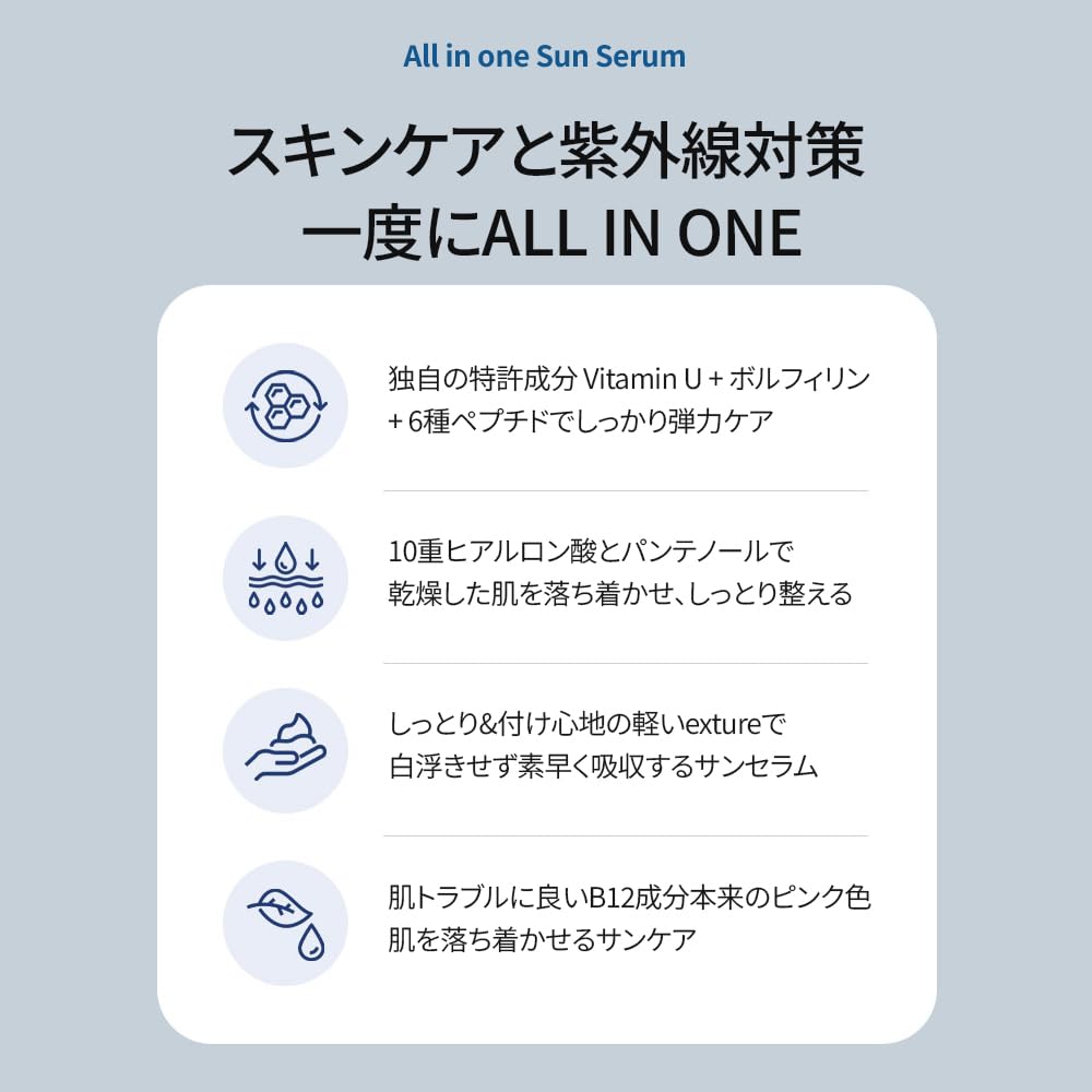 Amazon.co.jp: CUSKIN (シーユースキン) ビタミンU サン セラム 50g