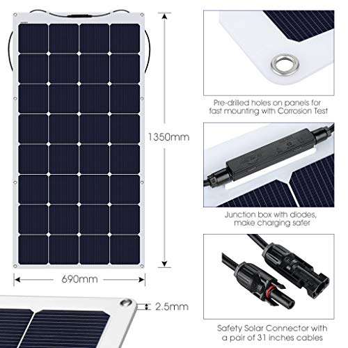 Amazon.com: Suaoki Direct: Solar Panels