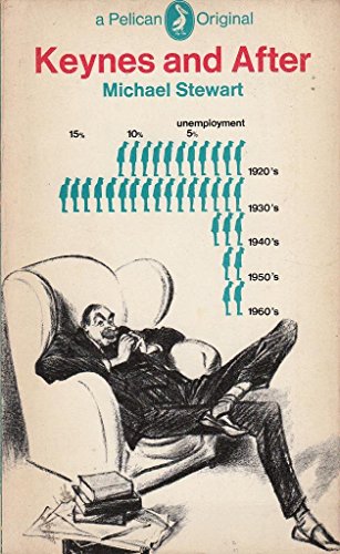 Keynes and After B008JD23YQ Book Cover