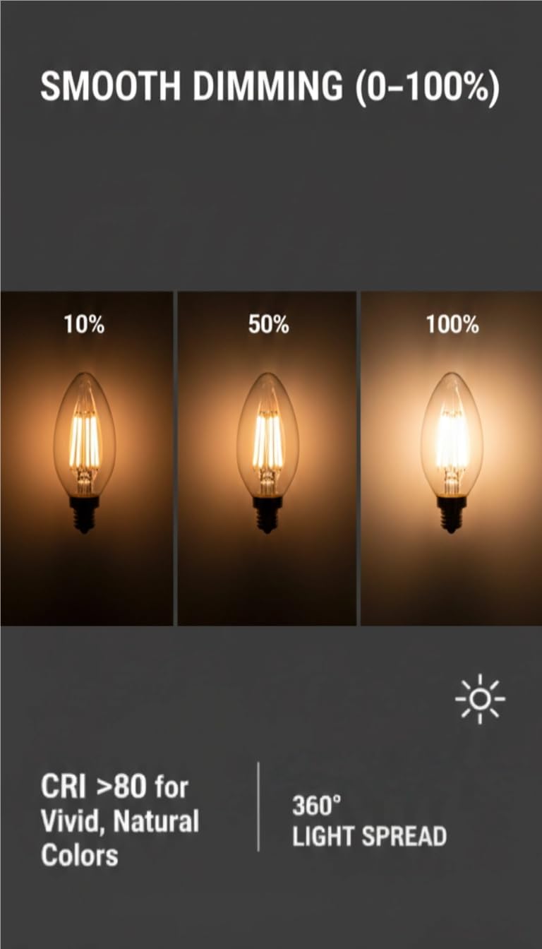 SLEEKLIGHTING 6-Watt E12 LED Filament UL and Energy Star Listed Candelabra Light Bulb - Dimmable (60W Incandescent Replacement) - Warm White 2700K Decorative Clear Chandelier Bulb - E12 Base 24pack