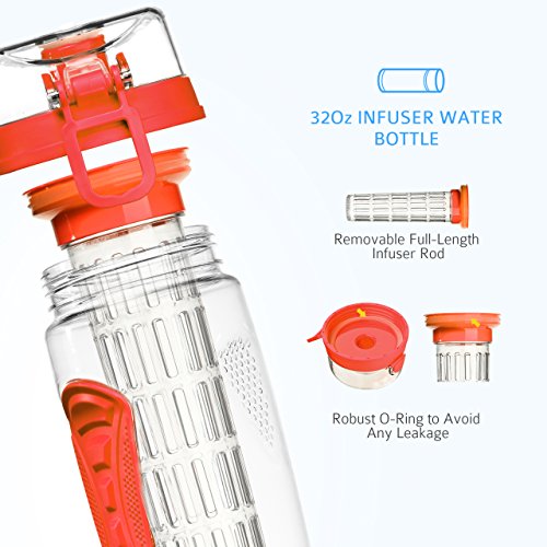 OMORC 32 OZ Sport Fruit Infuser Water Bottle, Flip Top Lid & Dual Anti-slip Grips, BPA Free Infuser Water Bottle, Free Recipes and A Cleaning Brush Gifts, Ideal for Your Office and Home(Orange)