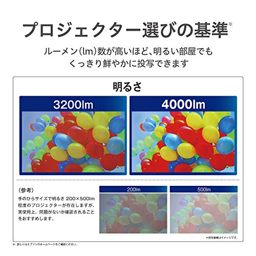 Image of Epson EB-W55 Business Projector LCD 4000 lm WXGA 2.6 kg HDMI