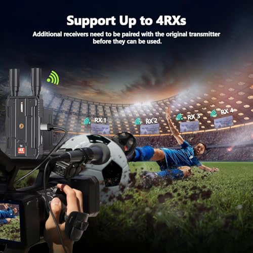 Image of Wireless HDMI Transmitter and Receiver,400M /1300FT Los Range 4K Wireless HDMI Extender with 0.1S Latency,5G Wireless Video Transmission System for Streaming from DSLR /PC /Laptop to TV EPL-WL097P