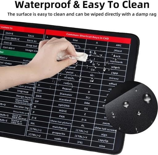 Image of Anti-Slip Keyboard Pad with Office Software Shortcuts Pattern, Clear Extended Large Cheat Sheet Mouse Pad, Large Rubber Base Mice Cloth Desk Mat, Excel Shortcut Keys Mouse Pad