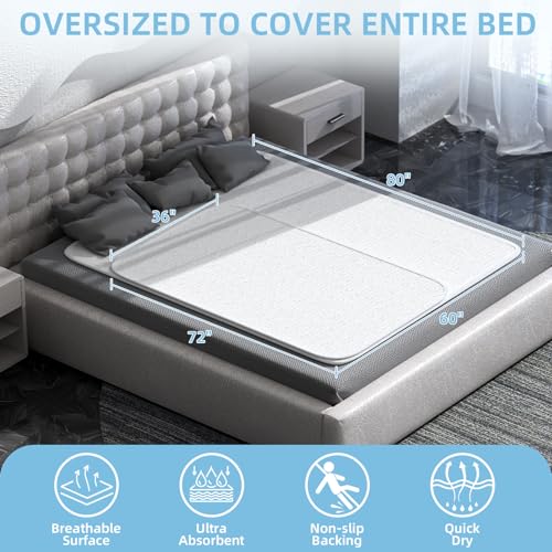 Image of Ultra-Absorbent Extra Large Washable Waterproof Bed Pads 60 inchX80 inch Reusable, Leakproof Incontinence Bed Pads for Adults, Babies & Pets , Waterproof Bed Wetting Pads & Sheet Blanket(Green&White)