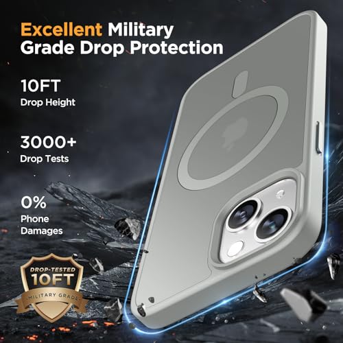 Image of Miracase Magnetic for iPhone 14 Case 6.1 inch (Compatible with MagSafe)(with 2X Screen Protectors) Military-Grade Protection, Anti-Fingerprint Translucent Matte Phone Case Cover, Gray